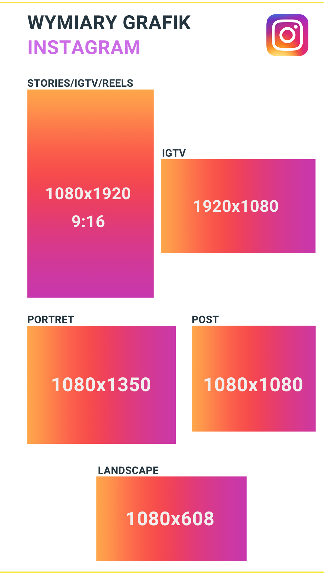 wymiary grafik do mediów społecznościowych instagram